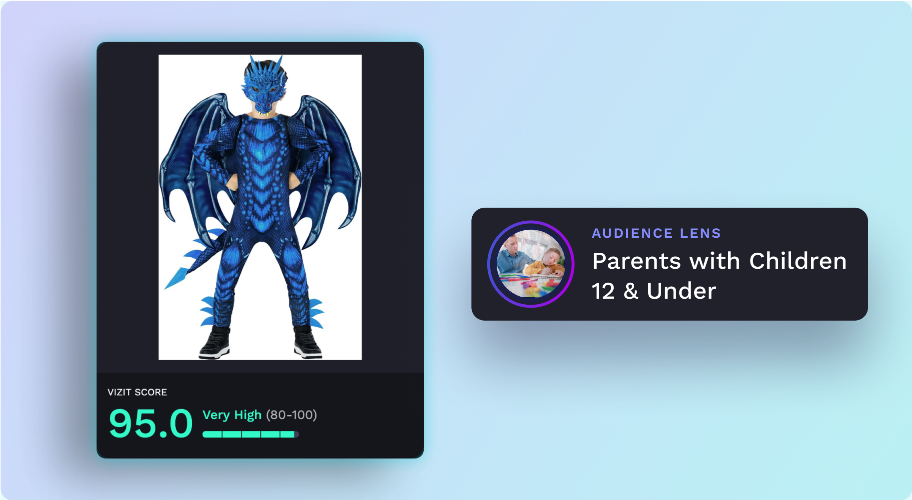 The Morph Dragon hero image with Vizit score.