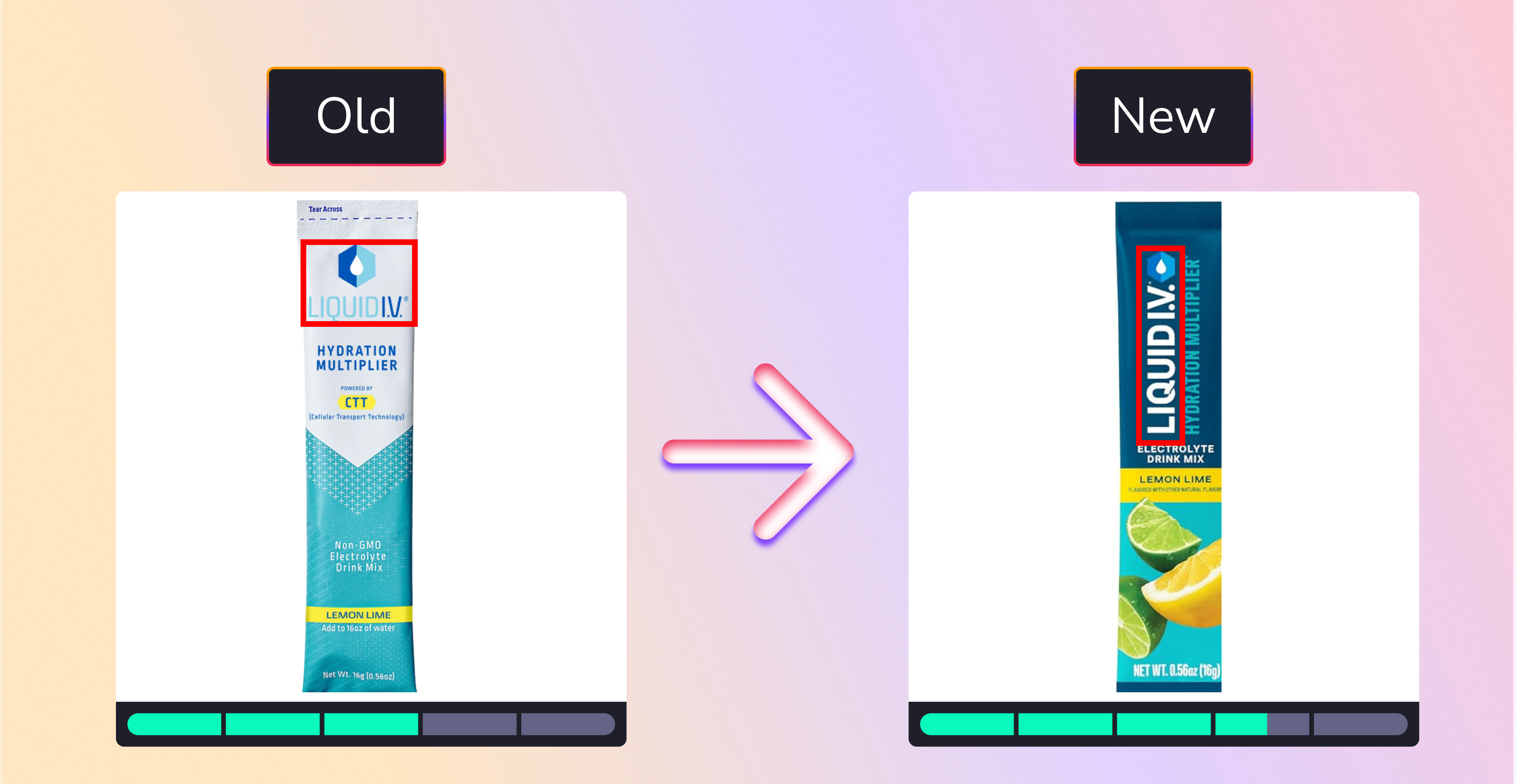 Comparison of old and new individual packet designs: the old design has a less visible logo, while the new one features a dark logo on a white background for better visibility and brand recognition.
