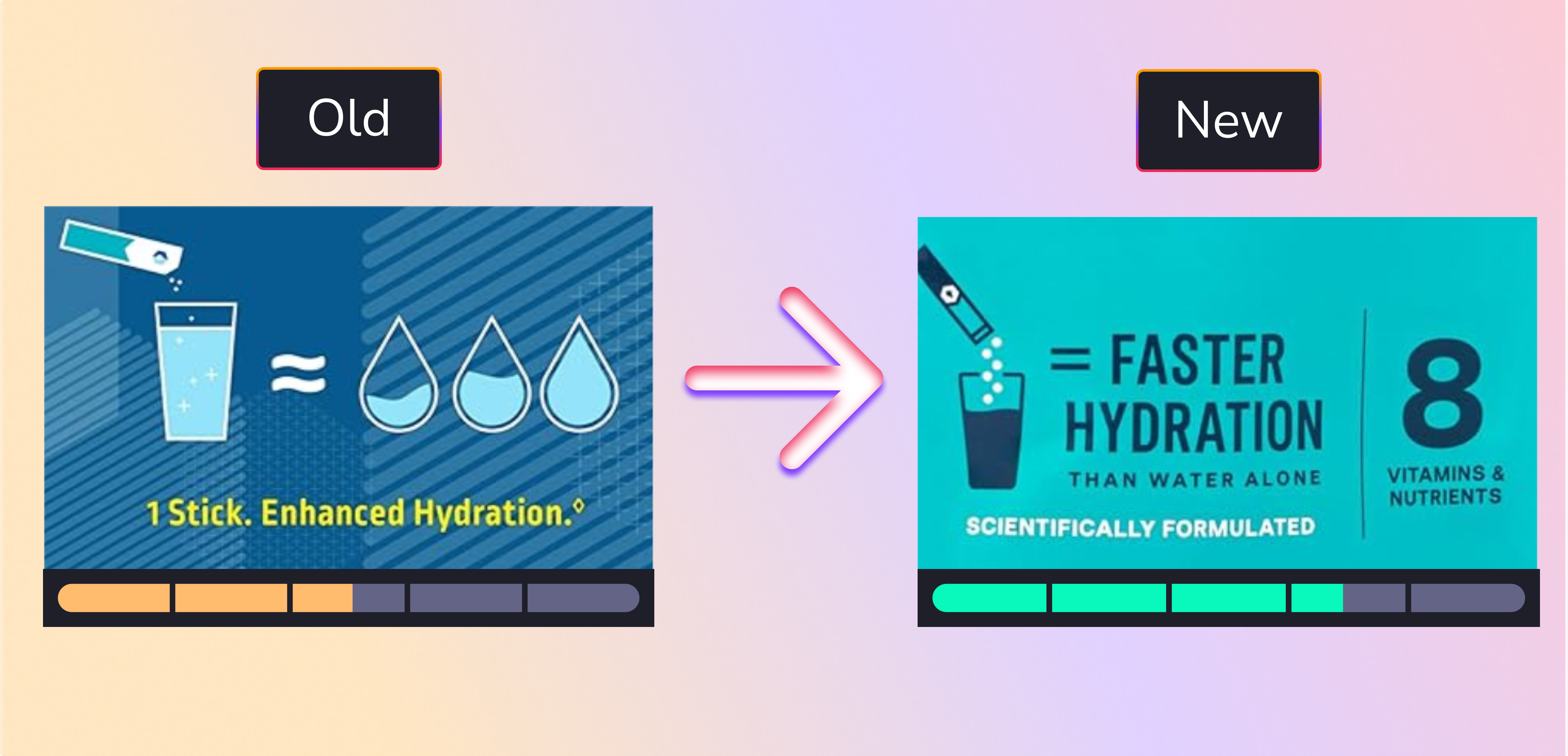 New Liquid I.V. packaging shows streamlined hydration icon and bold text for faster hydration; replaces old design with three icons.