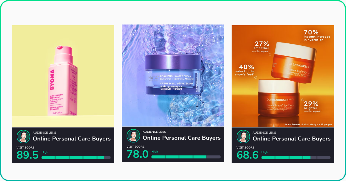 Three product images using bold and colorful backgrounds. First image scored 89.5, second image scored 78, and third image scored 68.6.