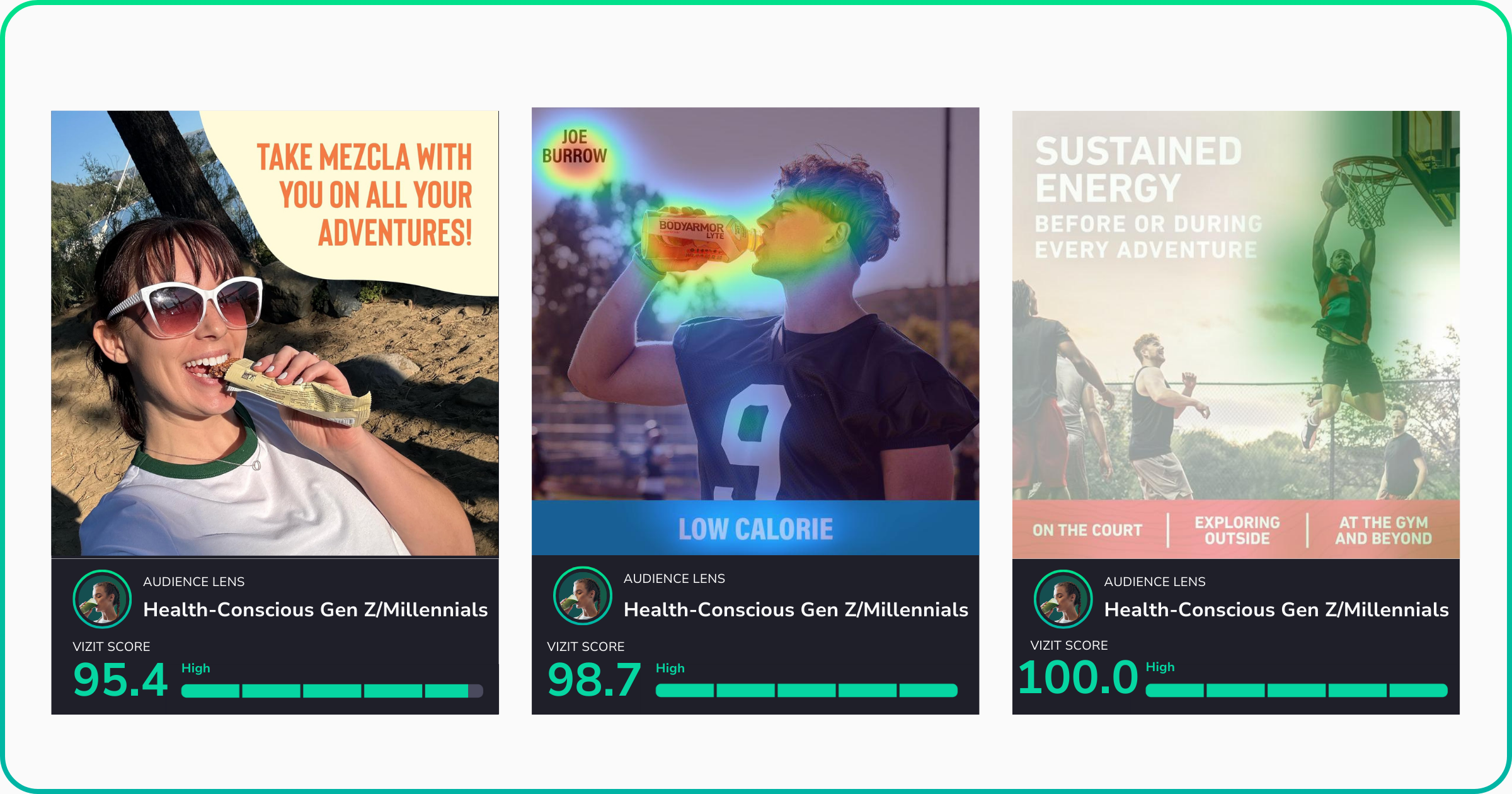 A set of three scorecards focused on adventure and fitness products.  First visual: The original image promoting an energy bar for outdoor adventures, scoring 95.4. Second visual: A low-calorie sports drink, with a heatmap overlay on the product branding, scoring 98.7. Third visual: A fitness drink for sustained energy, with a visual appeal driver map, scoring 100.